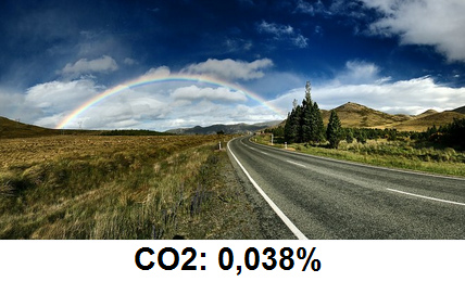 Cielo con
                    atmsfera [4,5]: el contenido de CO2 de la atmsfera
                    es solo de 0.038%, y solo 4% de eso es provocado por
                    los humanos, es decir, 0.00152%; esta pequea
                    cantidad no puede provocar un cambio climtico
                    global ...